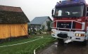 Strażacy z Zebrzydowic interweniowali w Przytkowicach